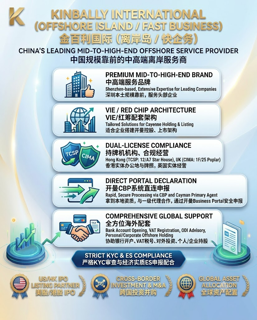 金百利国际(离岸岛/快企务)